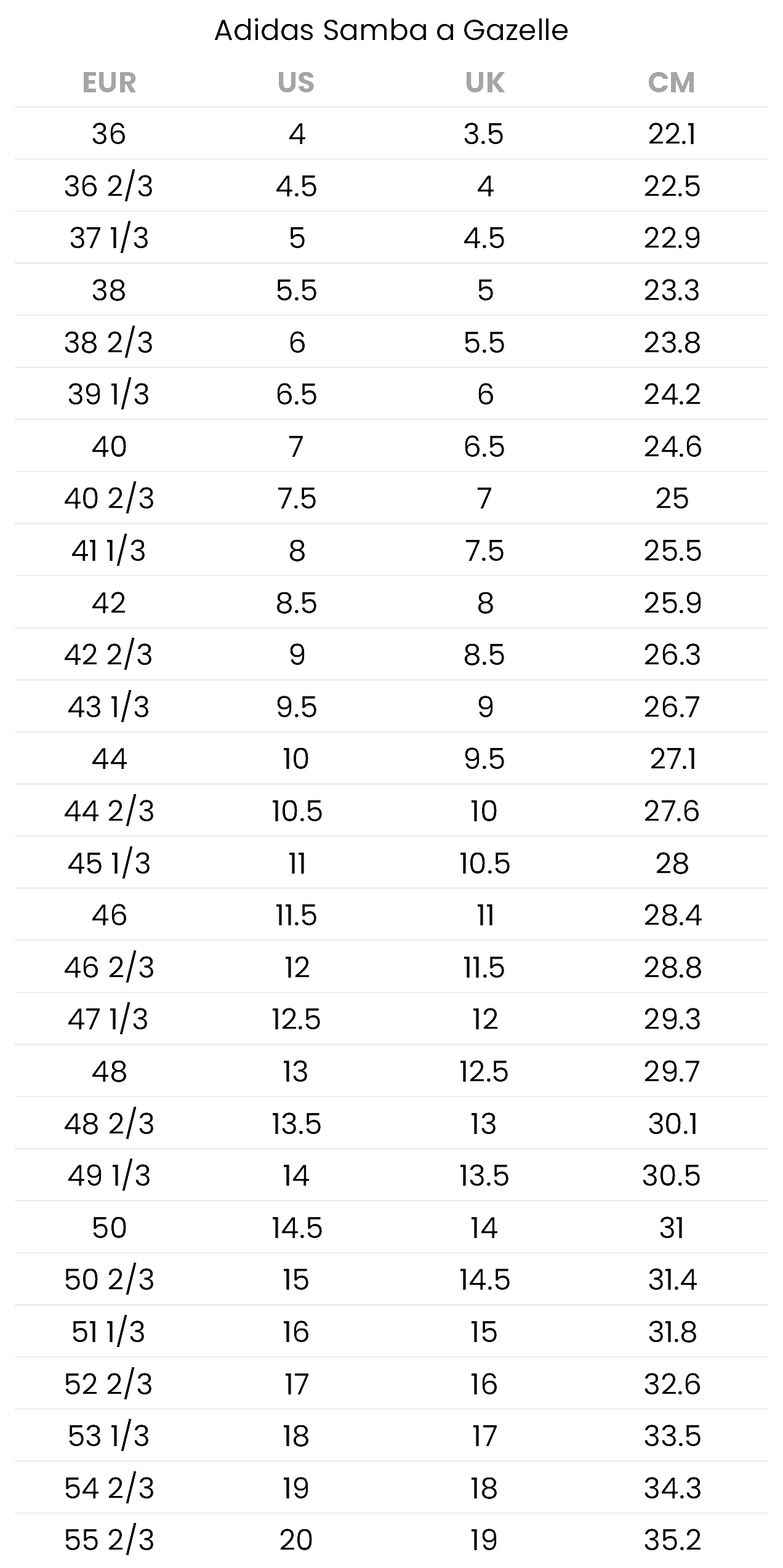 Tabulka velikostí - Adidas Samba a Gazelle - BBNSUPPLY