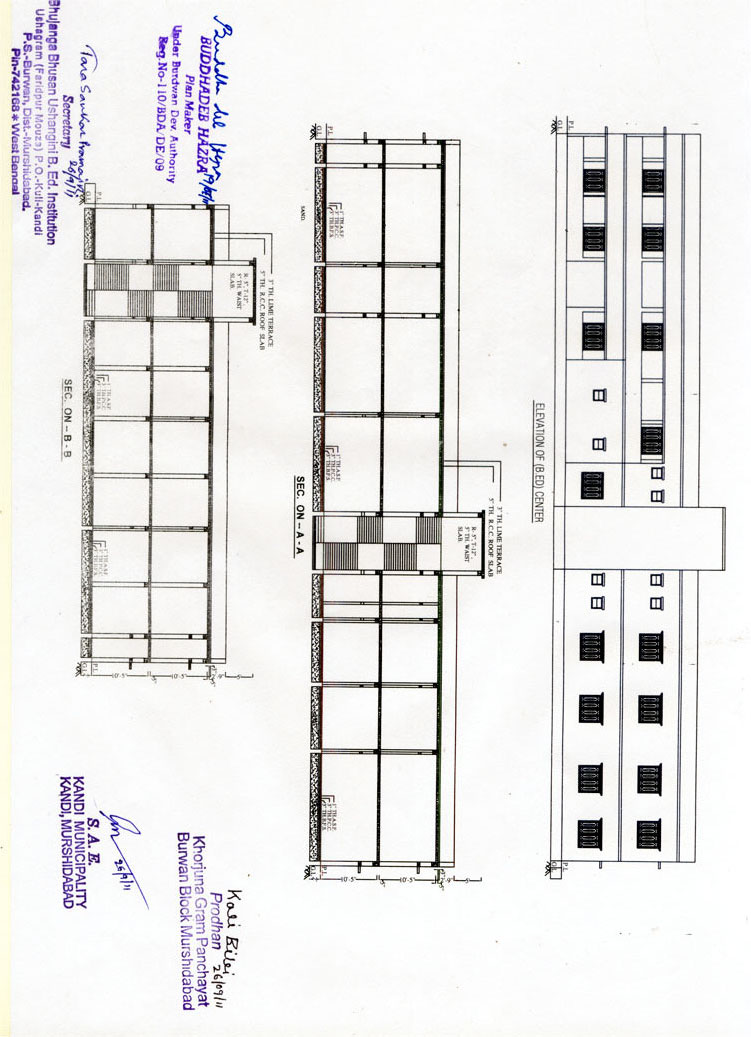Bhujanga Bhusan Ushangini B. Ed. Institution