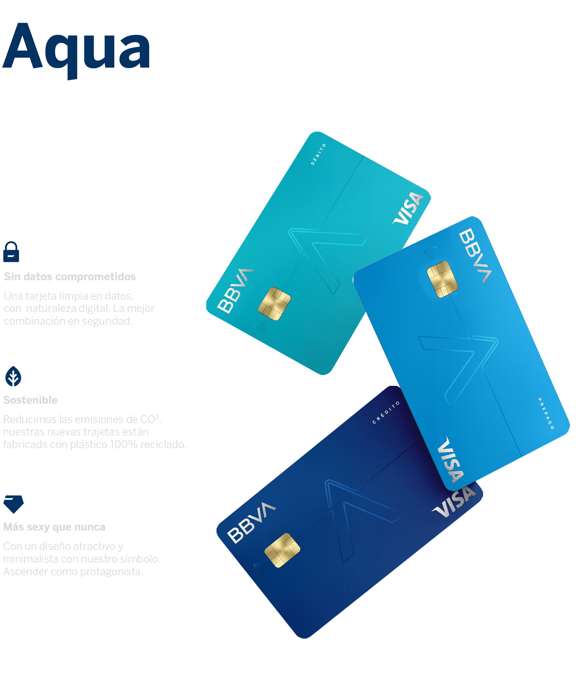 Tarjeta Aqua BBVA Creative