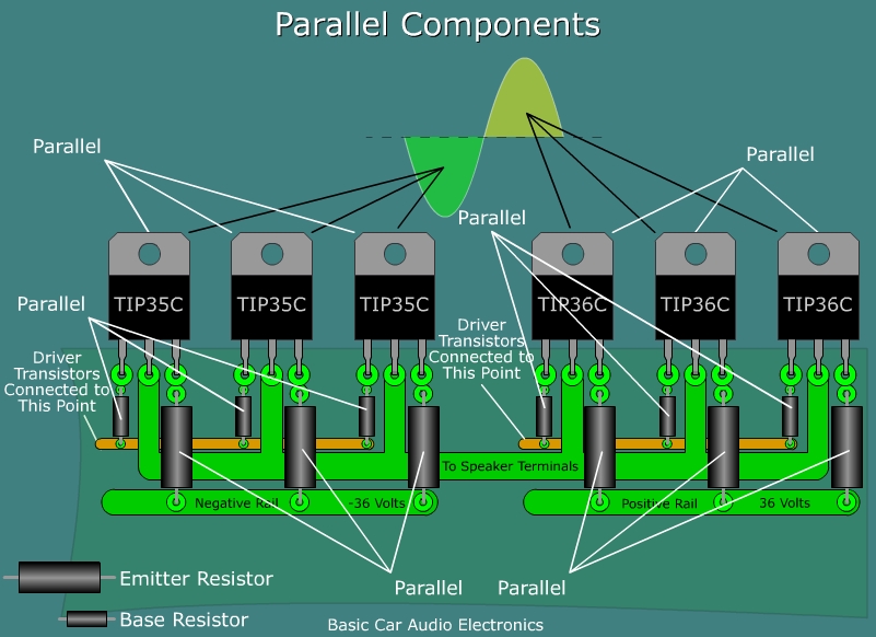 Car Amplifier Repair Tutorial The Basics