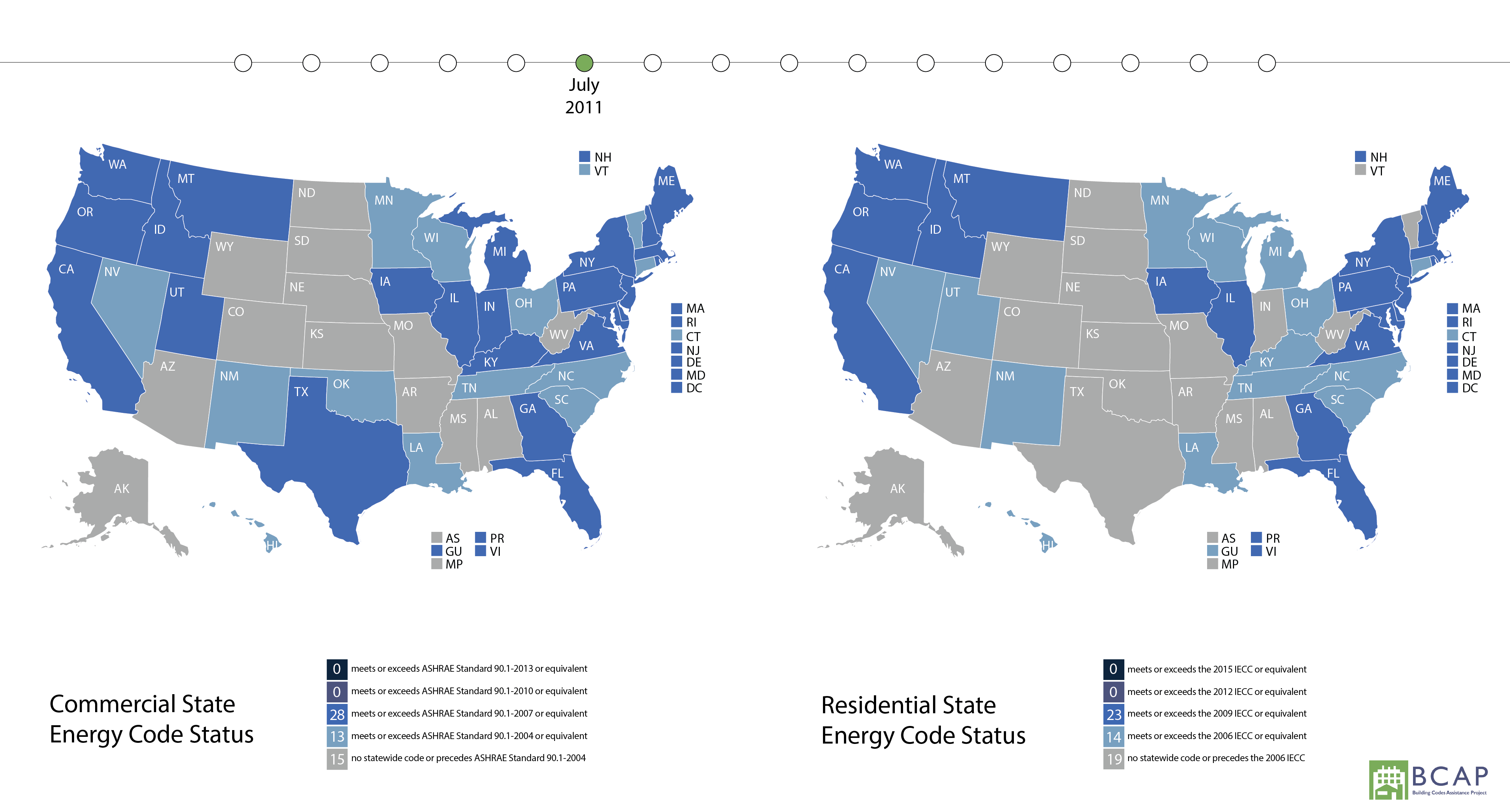 Code Adoption Slideshow The Building Codes Assistance Project
