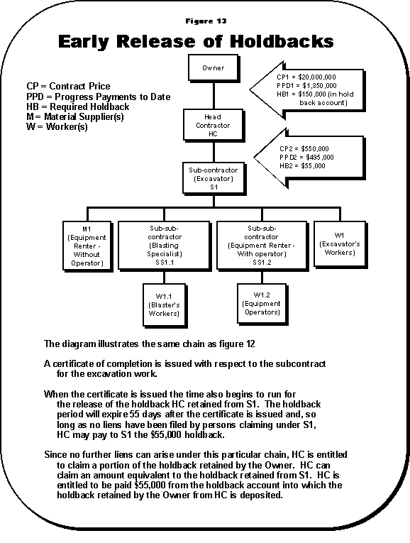 Chapter 10 British Columbia Law Institute