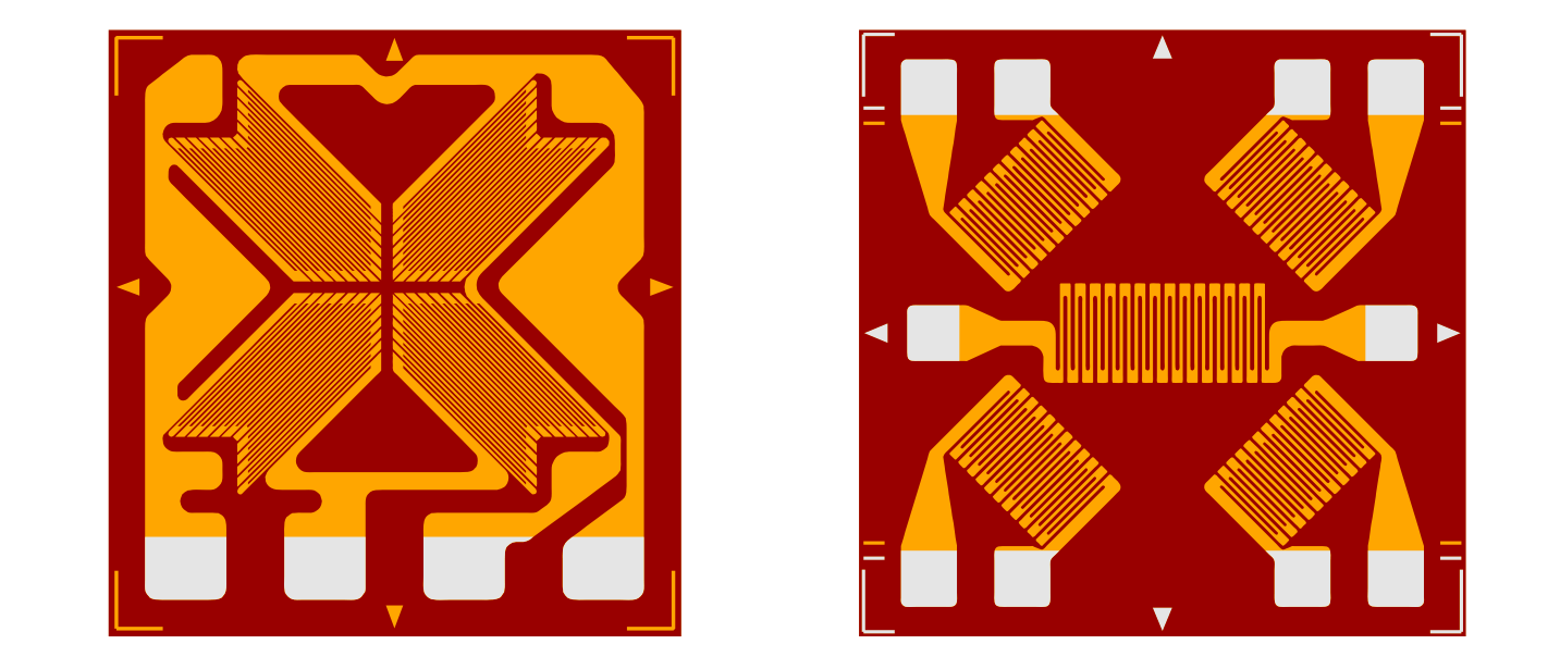 Customized Strain Gauges for MultiAxis Force/Torque Sensors or Stress