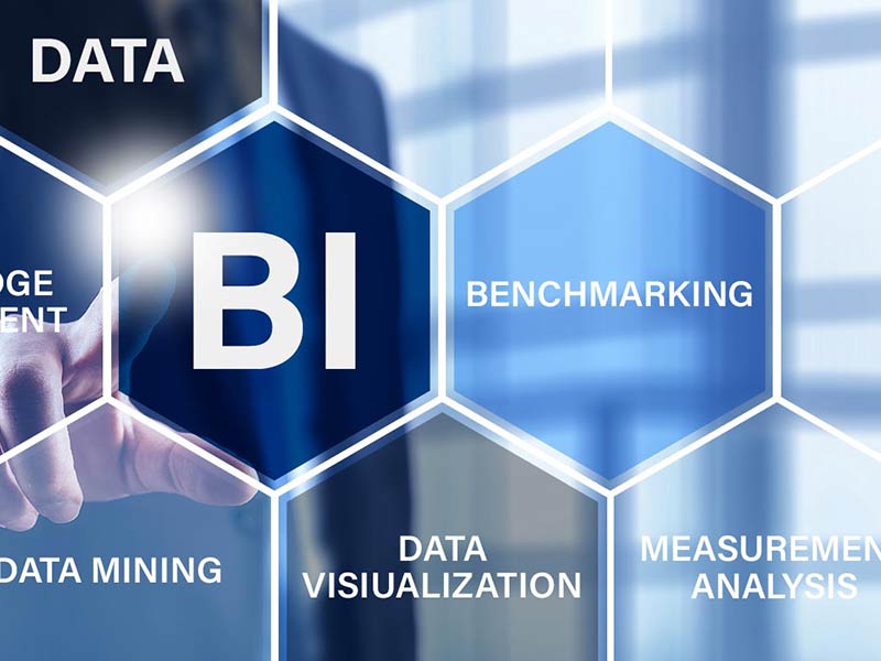 Business Intelligence Modernization BetterConcepts