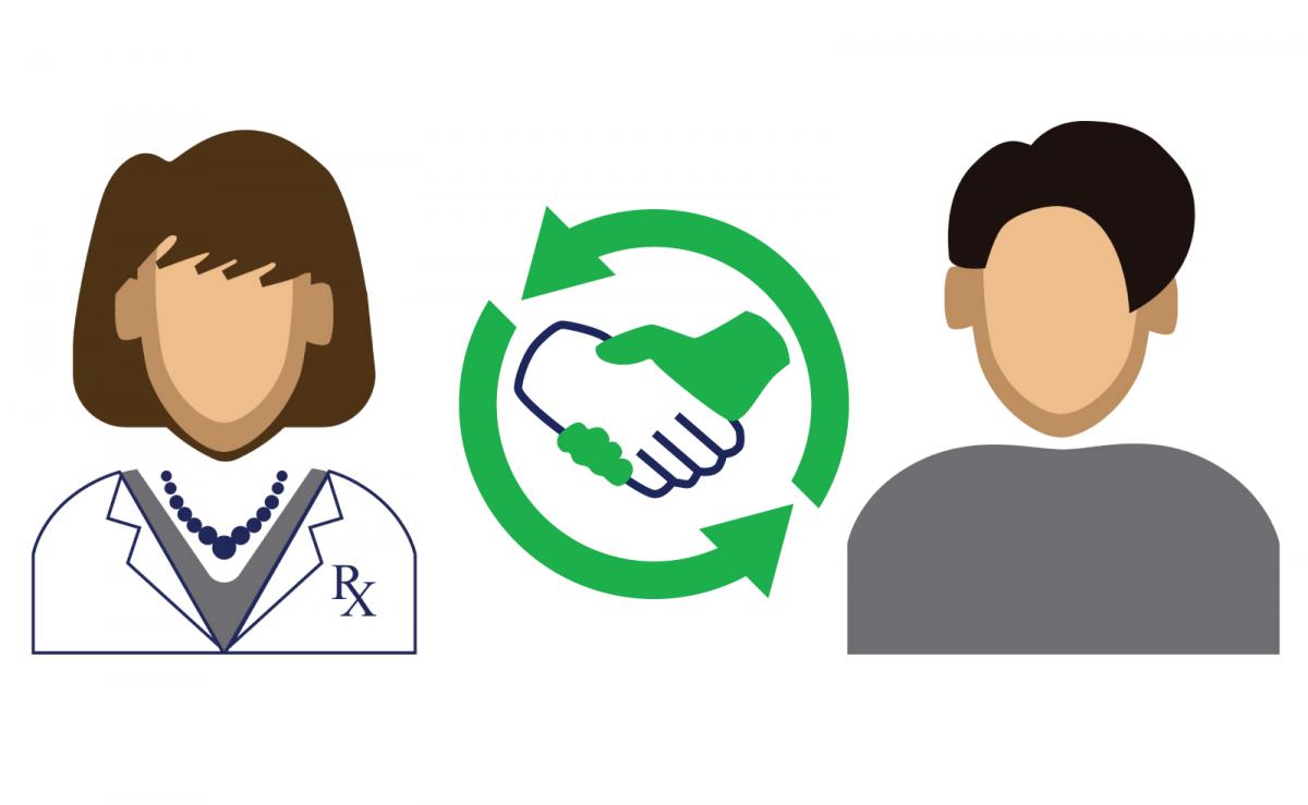 Patient Relation Program Standard Now Available College of