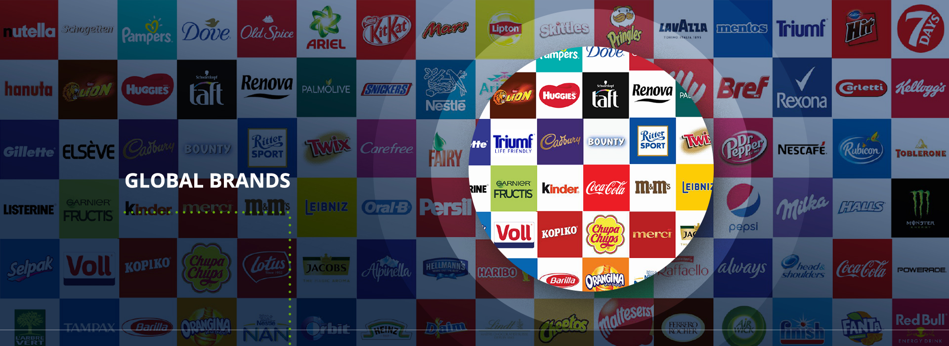 Brand Distribution Group