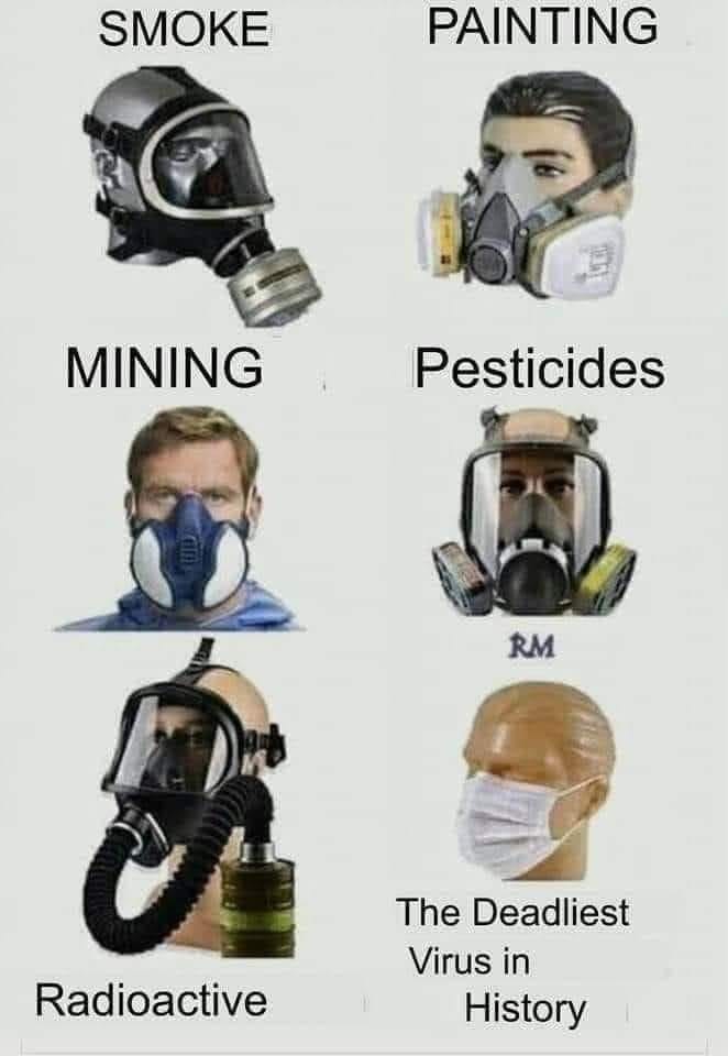 How Masks Work to Protect You and Others Bloodydecks