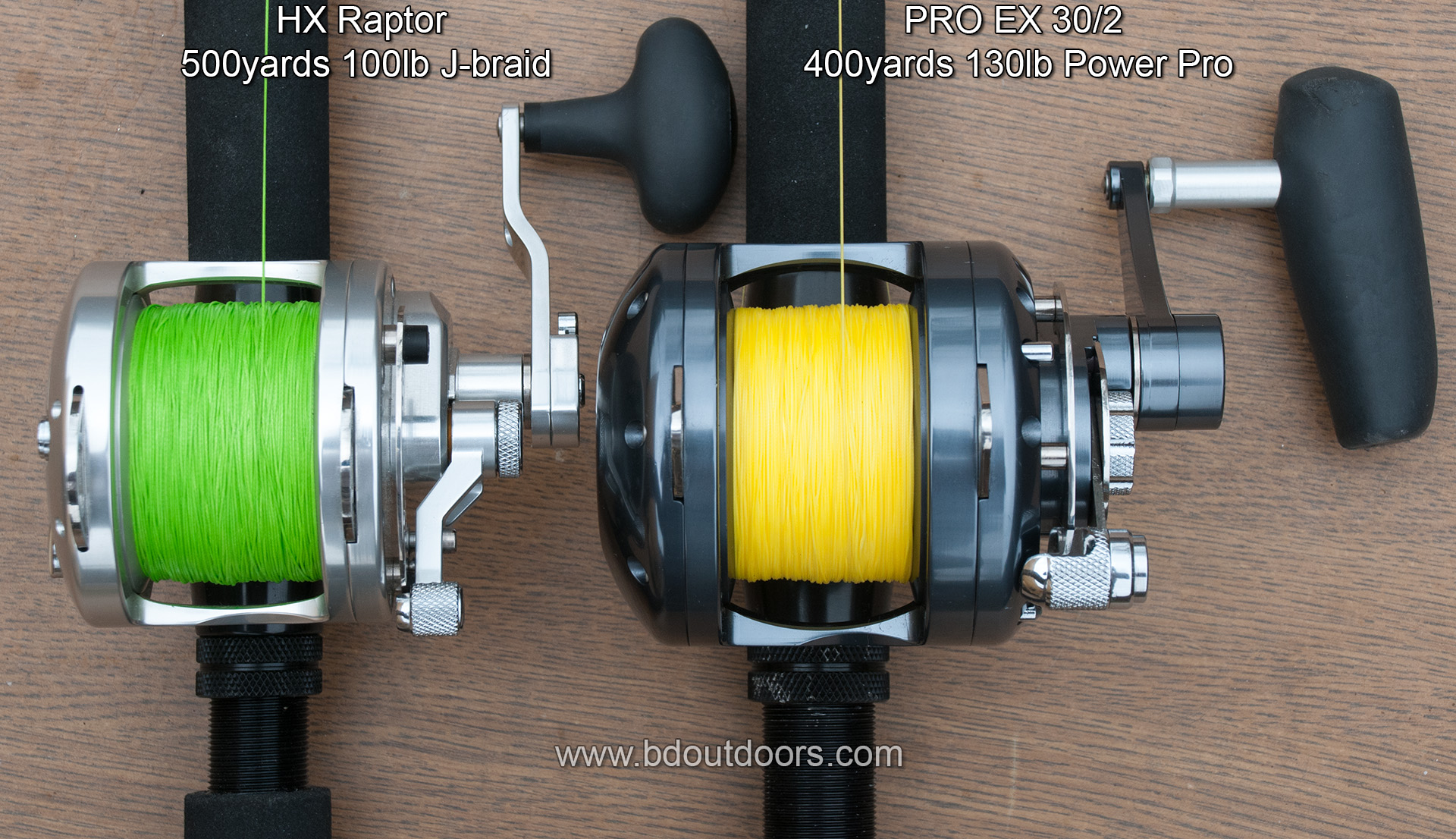 REVIEW COMPARE AVET REELS HX 2-speed HXW 3-speed RAPTOR Gear Shift