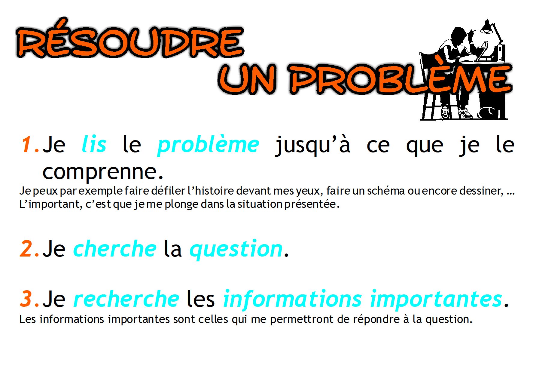 Résoudre un problème Memo BDRP