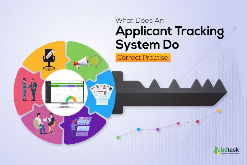 What Does An Applicant Tracking System Do Correct Practise