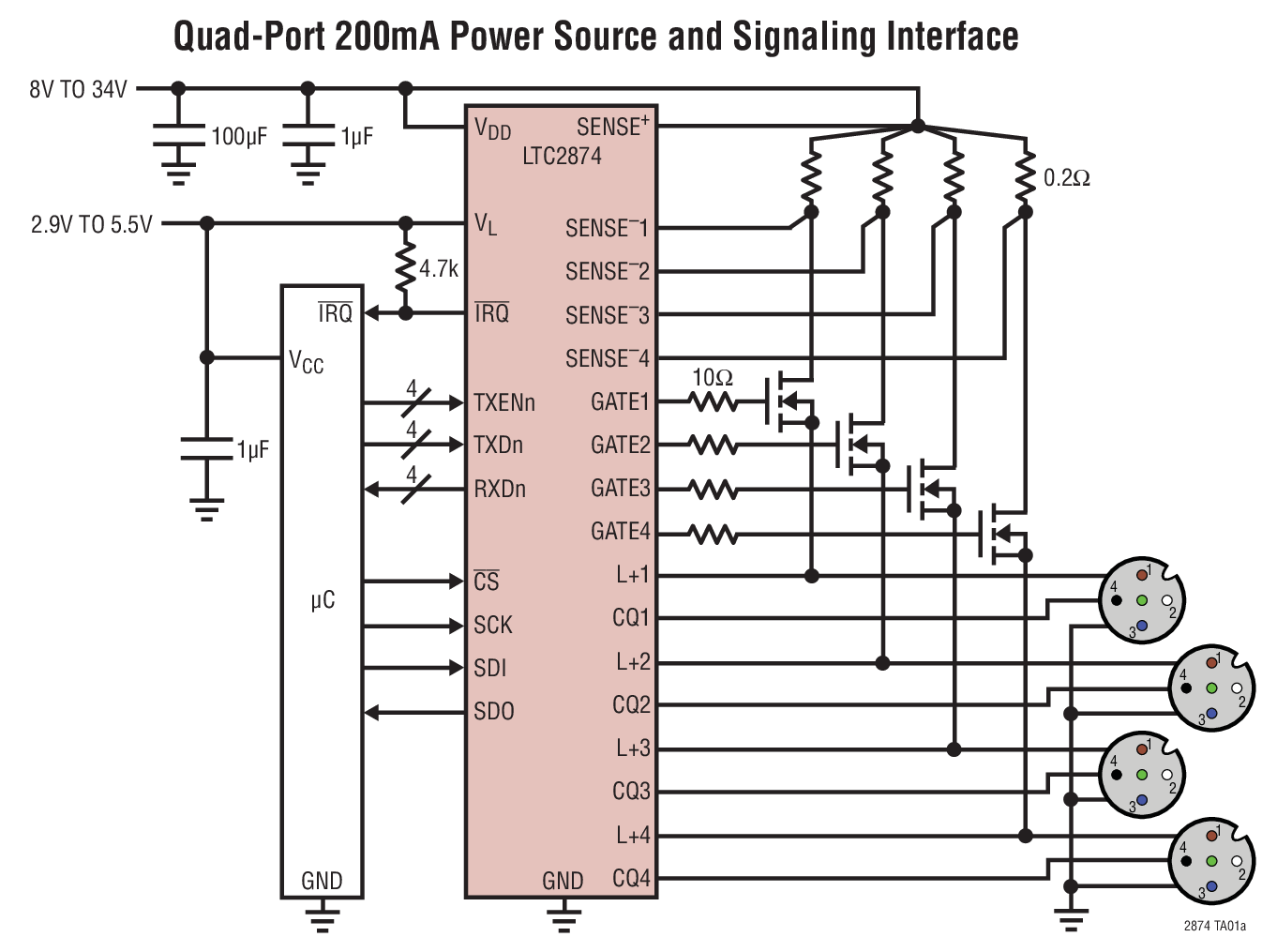 LTC2874 Quad IOLink Master Hot Swap Controller and PHY _ BDTIC a