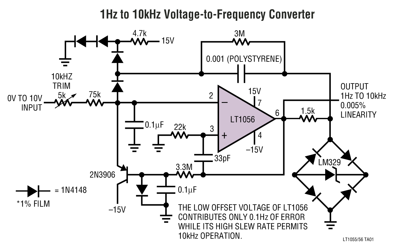 LT1056 Precision, High Speed, JFET Input Operational Amplifiers