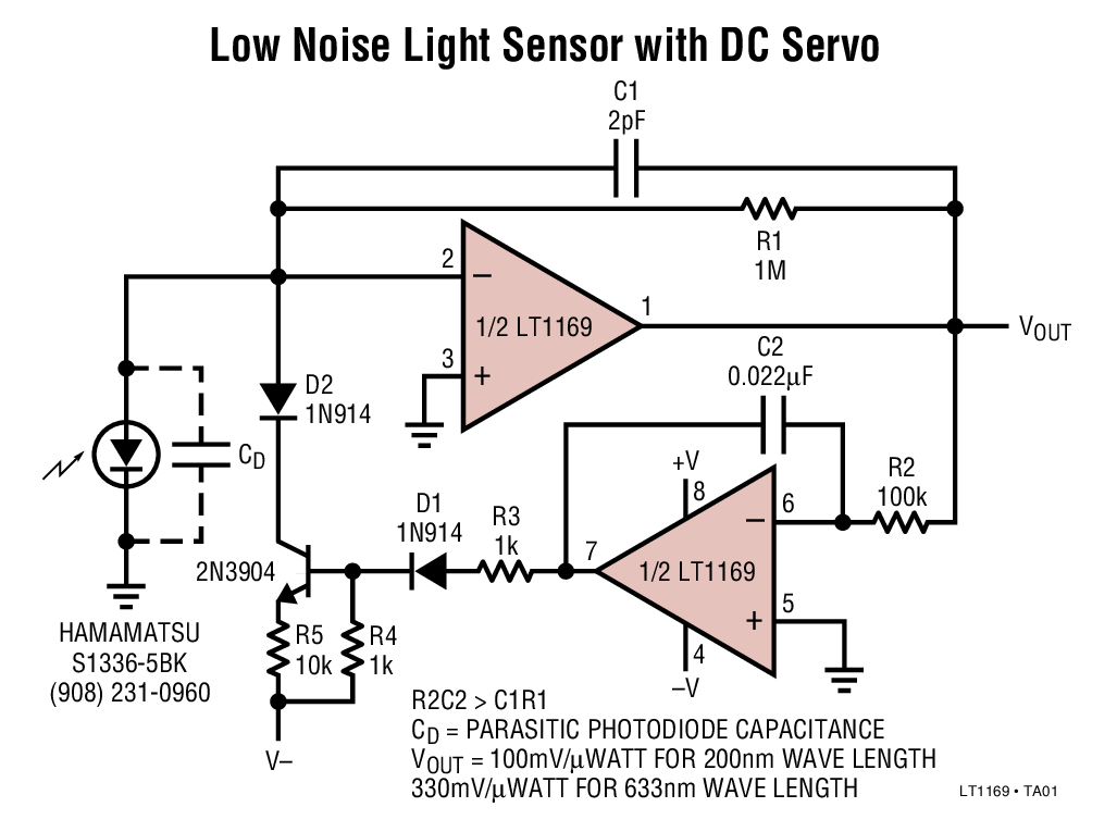 LT1169 Dual Low Noise, Picoampere Bias Current, JFET Input Op Amp