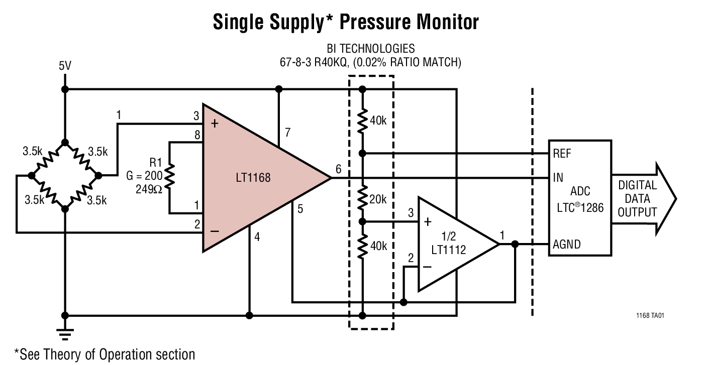 LT1168 Low Power, Single Resistor Gain Programmable, Precision
