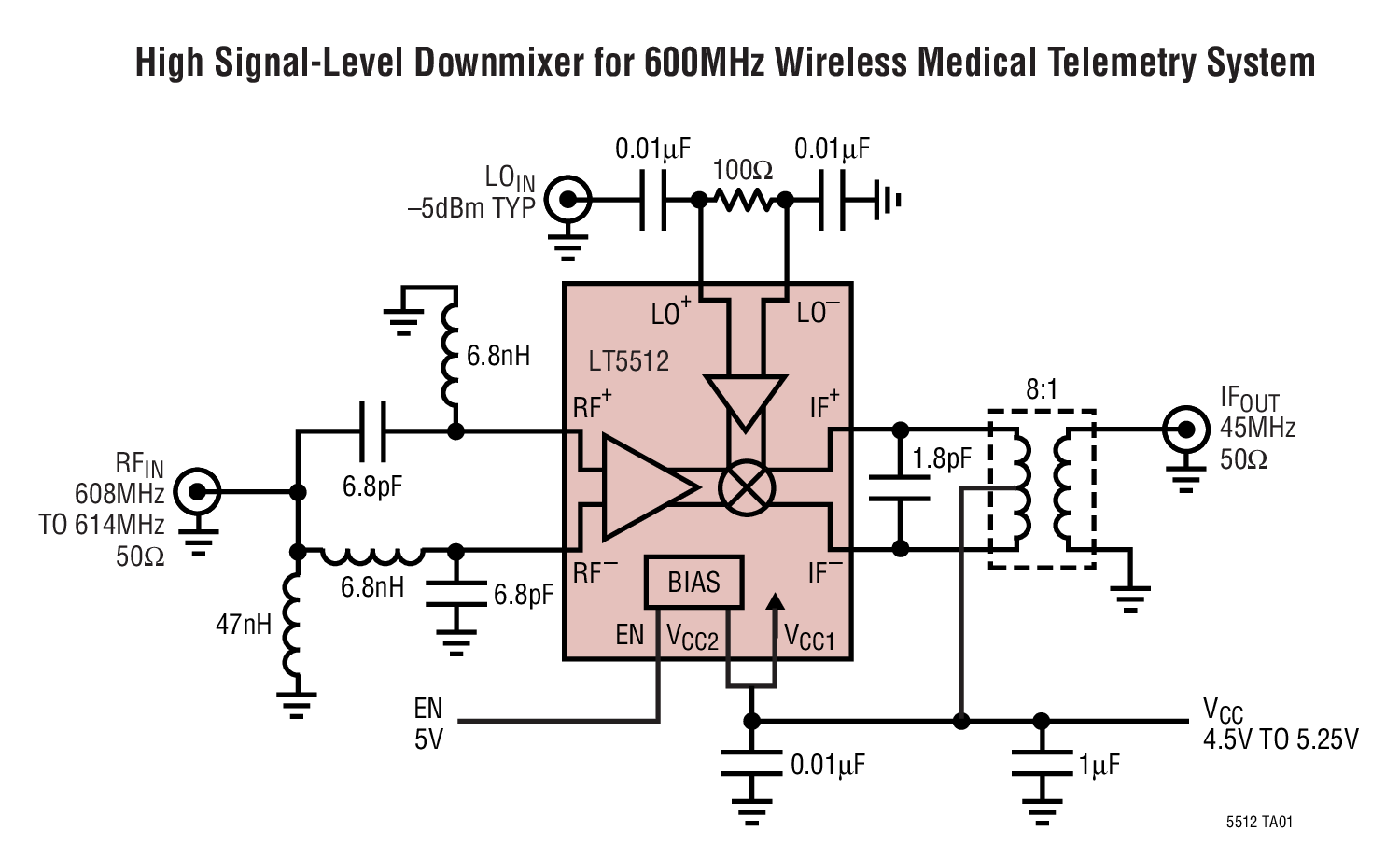 LT5512 1kHz3GHz High Signal Level Active Mixer _ BDTIC a Leading