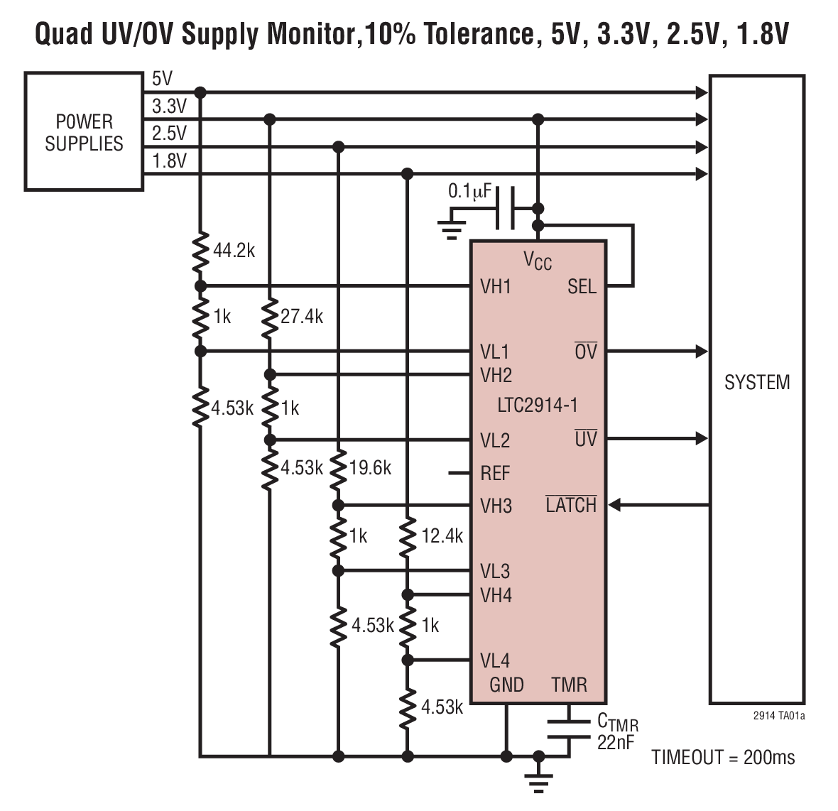 LTC2914 Quad UV/OV Positive/Negative Voltage Monitor _ BDTIC a