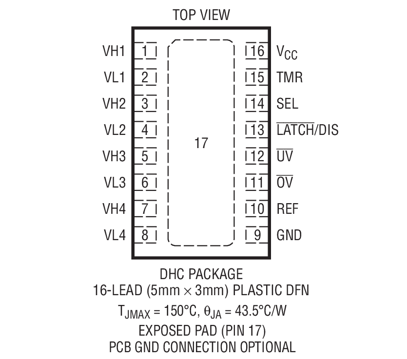 LTC2914 Quad UV/OV Positive/Negative Voltage Monitor _ BDTIC a
