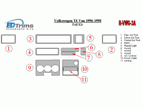 RHD Dash Trim Kits for Volkswagen T4 Van 1996 - 1998