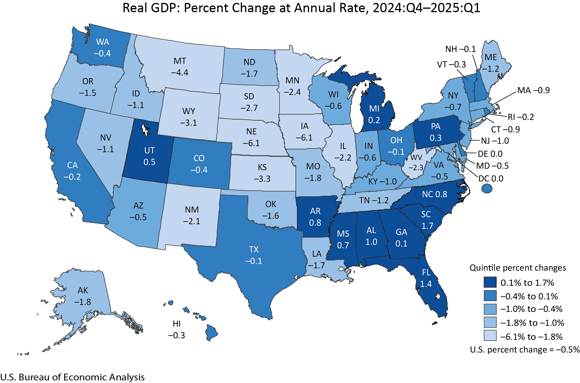 Gross Domestic Product by State and Personal by State, 1st