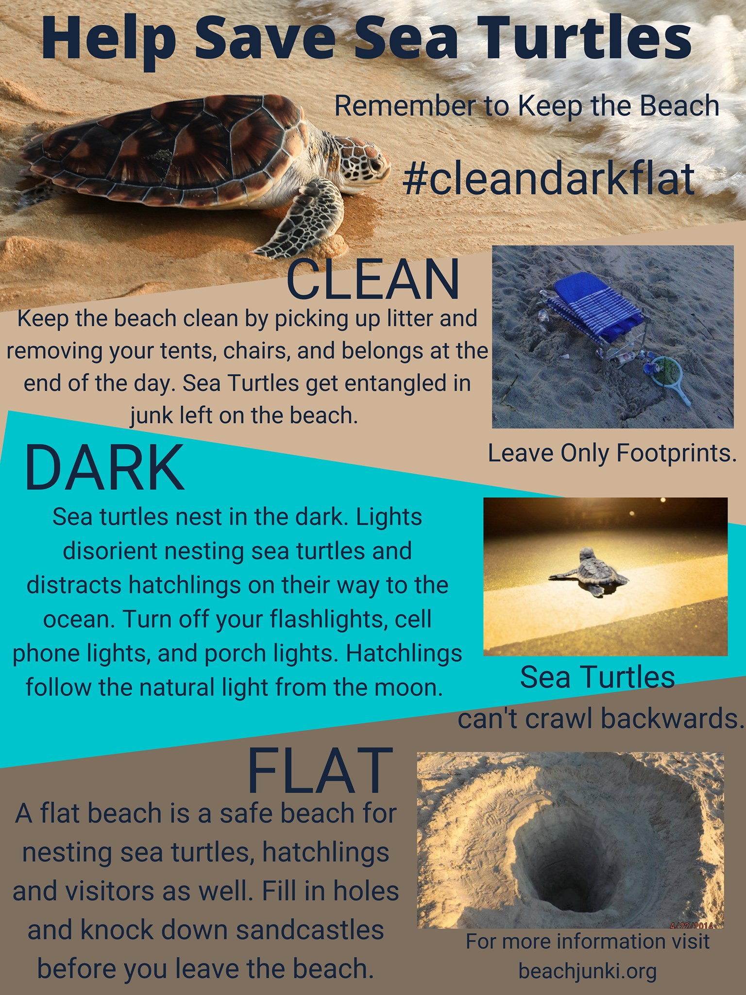 SEA TURTLES BEACH JUNKI