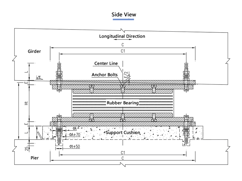 Specification Data of High Damping Rubber Bearing