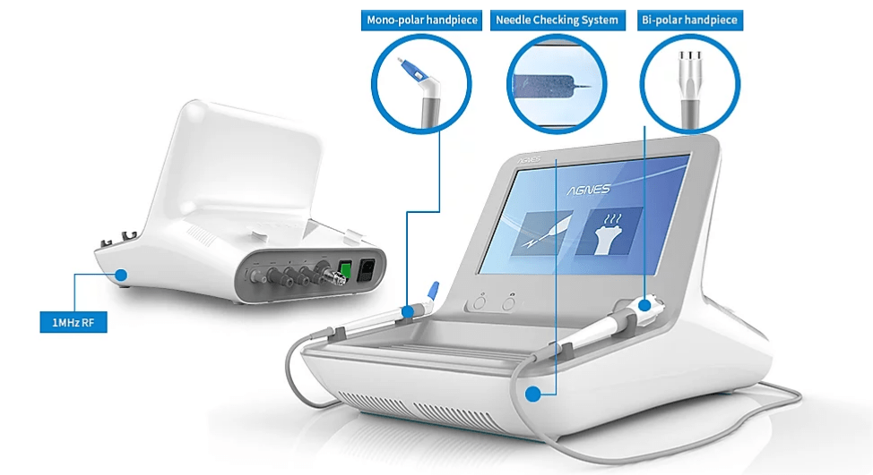 What is Agnes RF and How Does it Work?