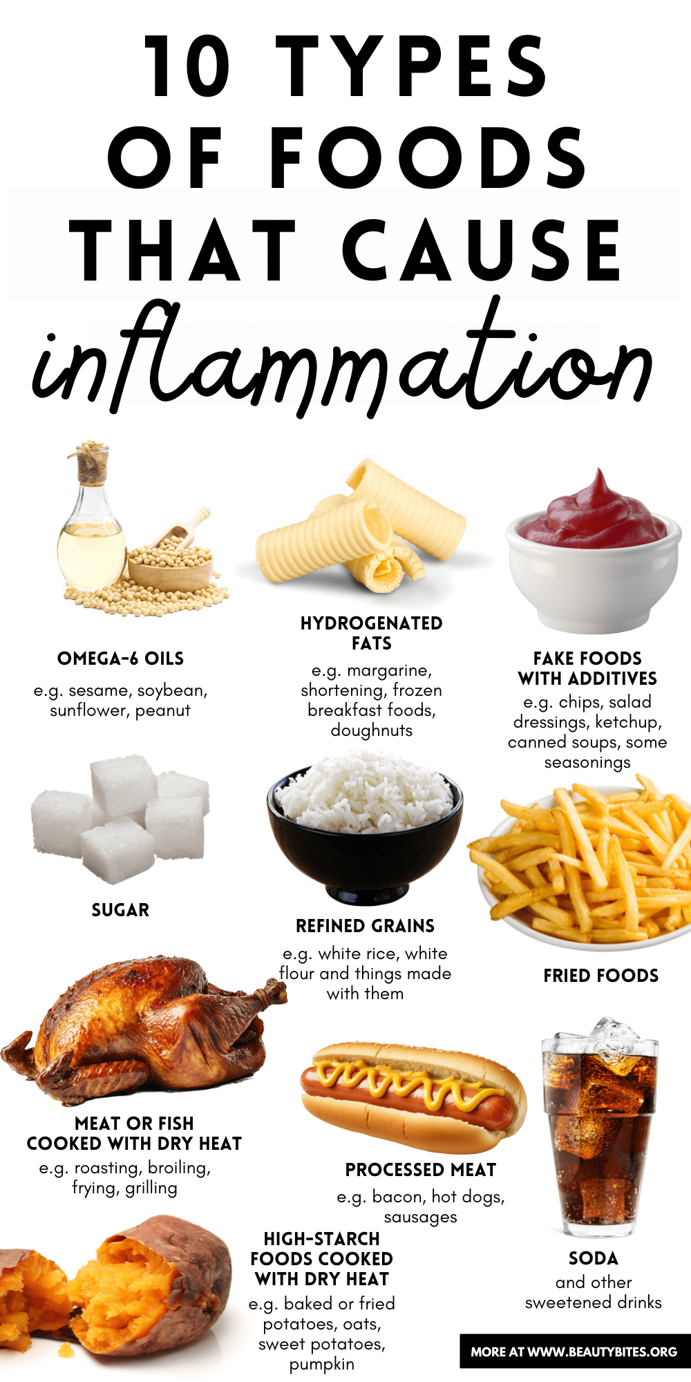 Inflammatory Foods List 10 Foods That Cause Inflammation