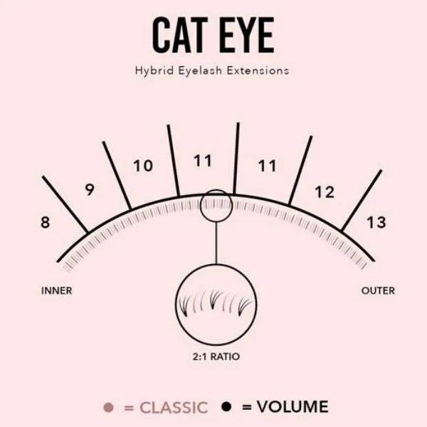 Here's How To Rock Cat Eyelash Extensions BeautyStack