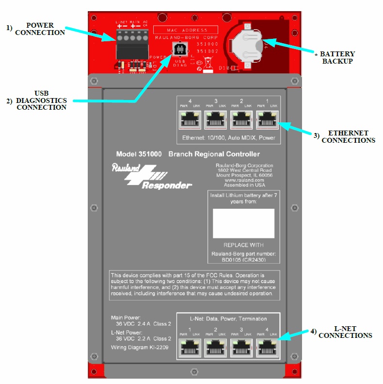 RAULAND RESPONDER 5 NURSE CALL Wireless Nurse Call, Nurse Call