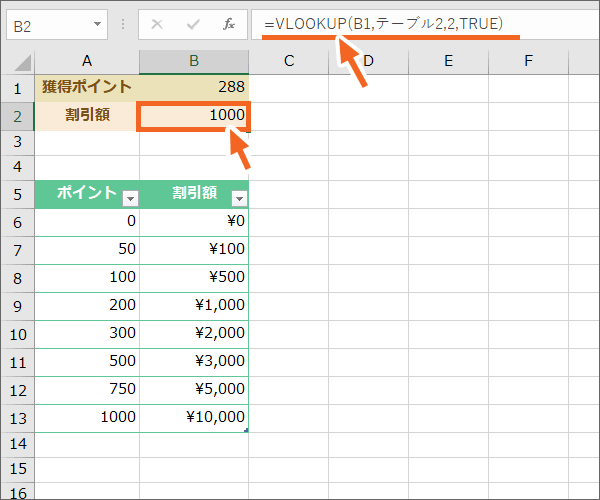 VLOOKUPの使い方[初心者さんのためのExcel関数解説]