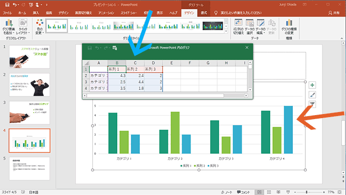 PowerPointグラフの作り方