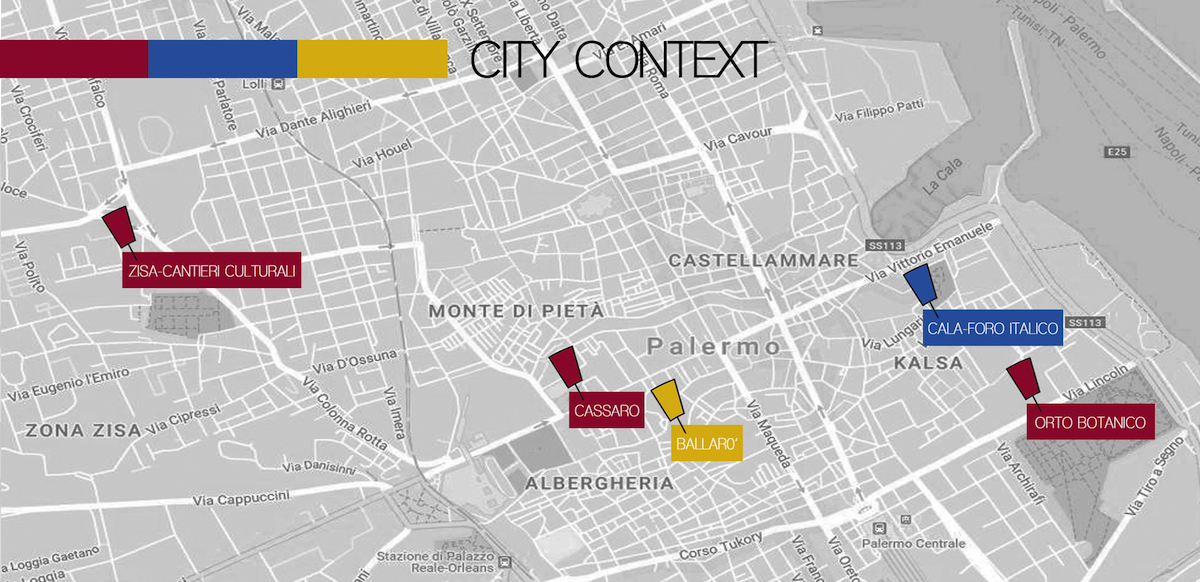 PALERMO Cultural Heritage Migration Sustainable Development BeCrowdy