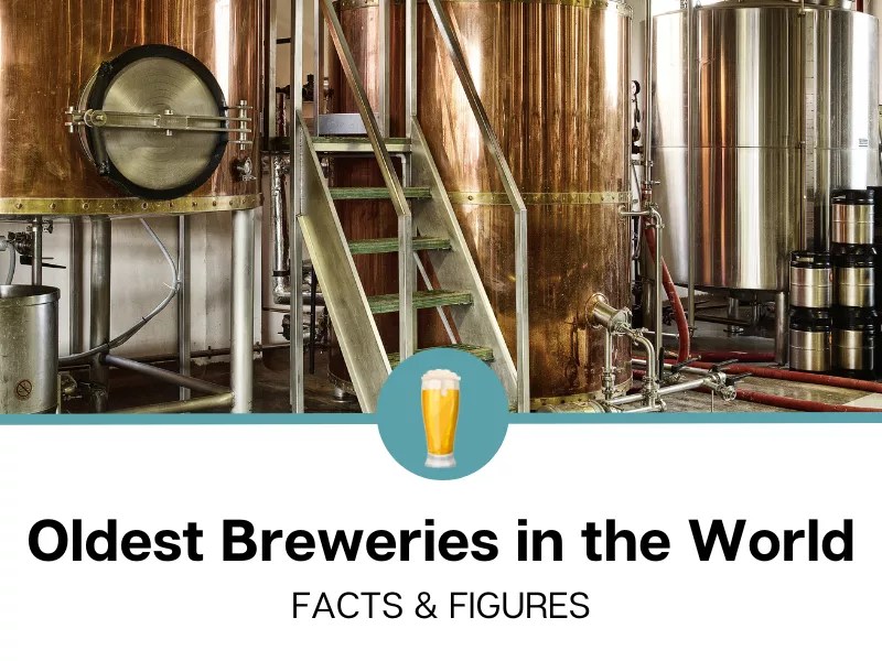10 Oldest Breweries in the World