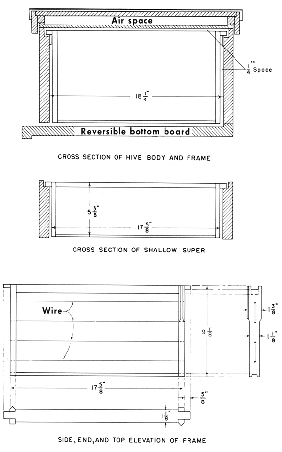 Types of Hives and Hive Equipment Beesource Beekeeping