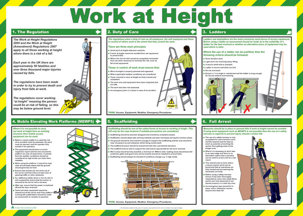 WORK AT HEIGHT POSTER HSE RISK MANAGEMENT SOLUTIONS LTD (DEL)