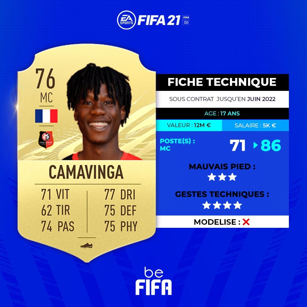 FIFA 21 Les pépites du Mode Carrière Les Milieux Centraux BeFoot
