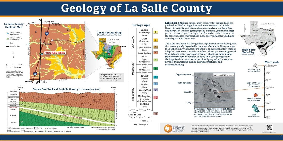 Bureau’s Texas GeoSign Project Maps Local Geologic Points of Interest
