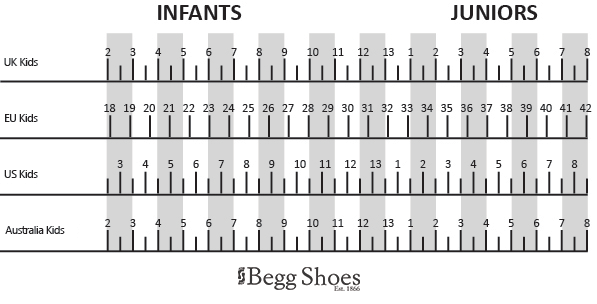 Kids Shoe Sizes Explained Kids Matttroy