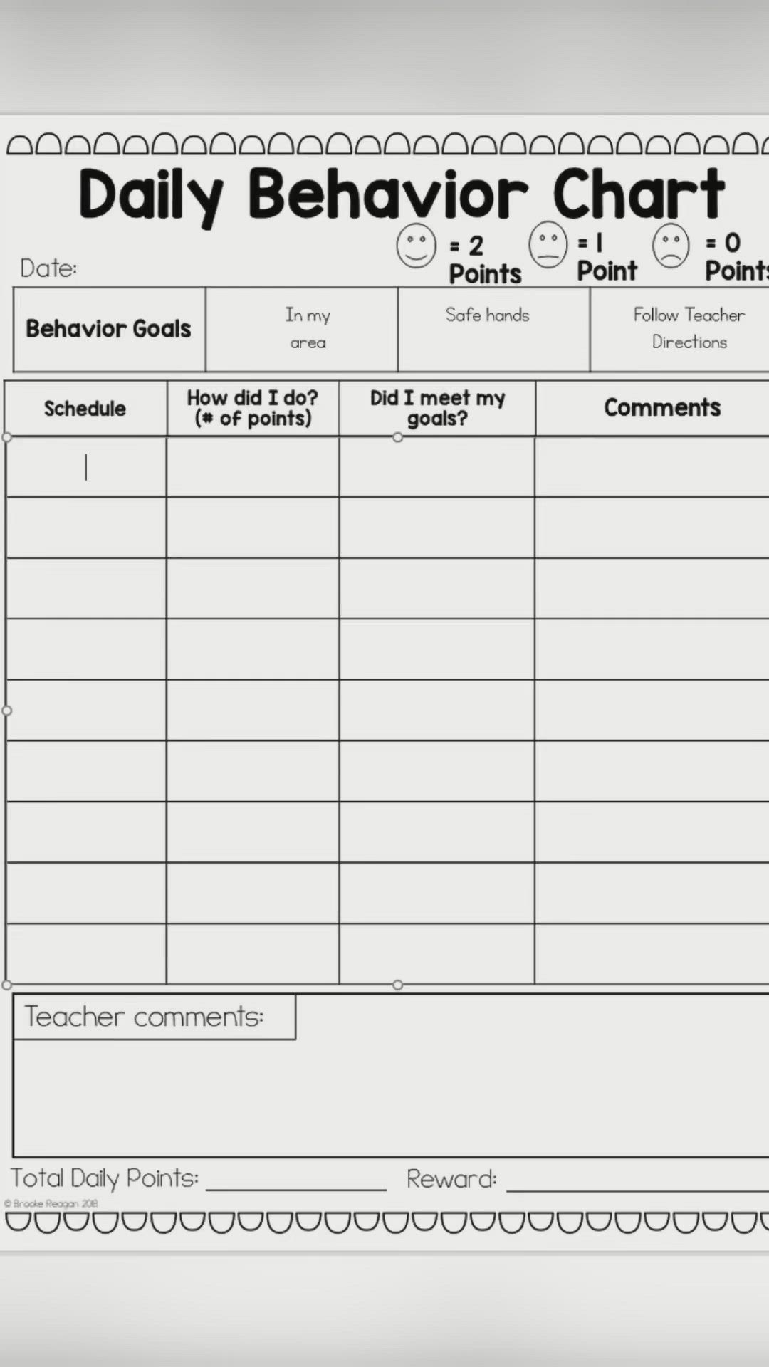 Intervention Central Behavior Charts