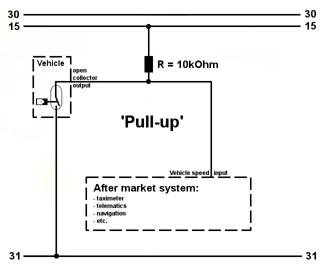 Open collector / Pullup Beijer Automotive