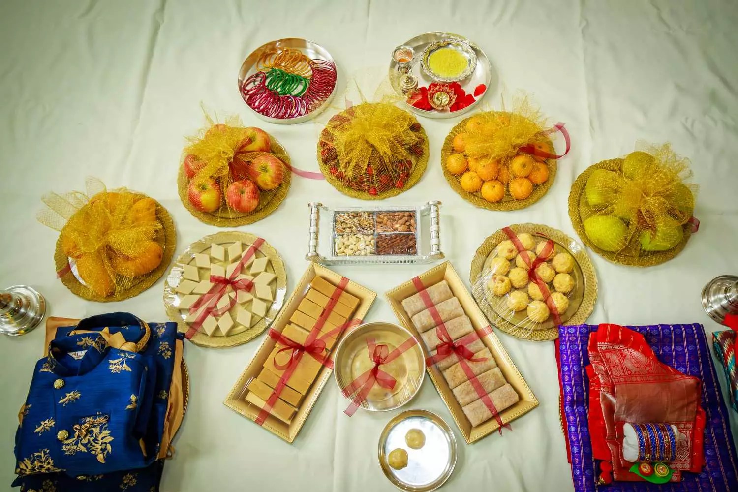 Planning an Indian Baby Shower Being The Parent