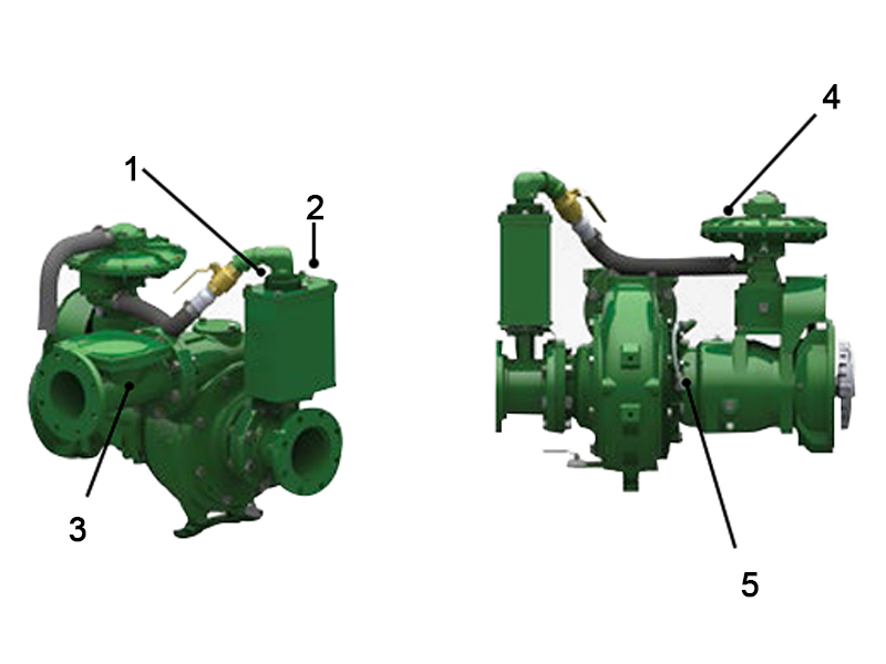 HighQuality BP series Vacuum assisted selfpriming Pumps Manufacturer
