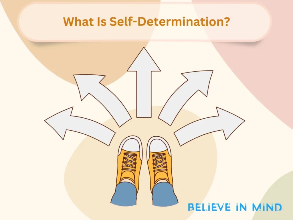 When is SelfDetermination Possible Embrace Your Choice