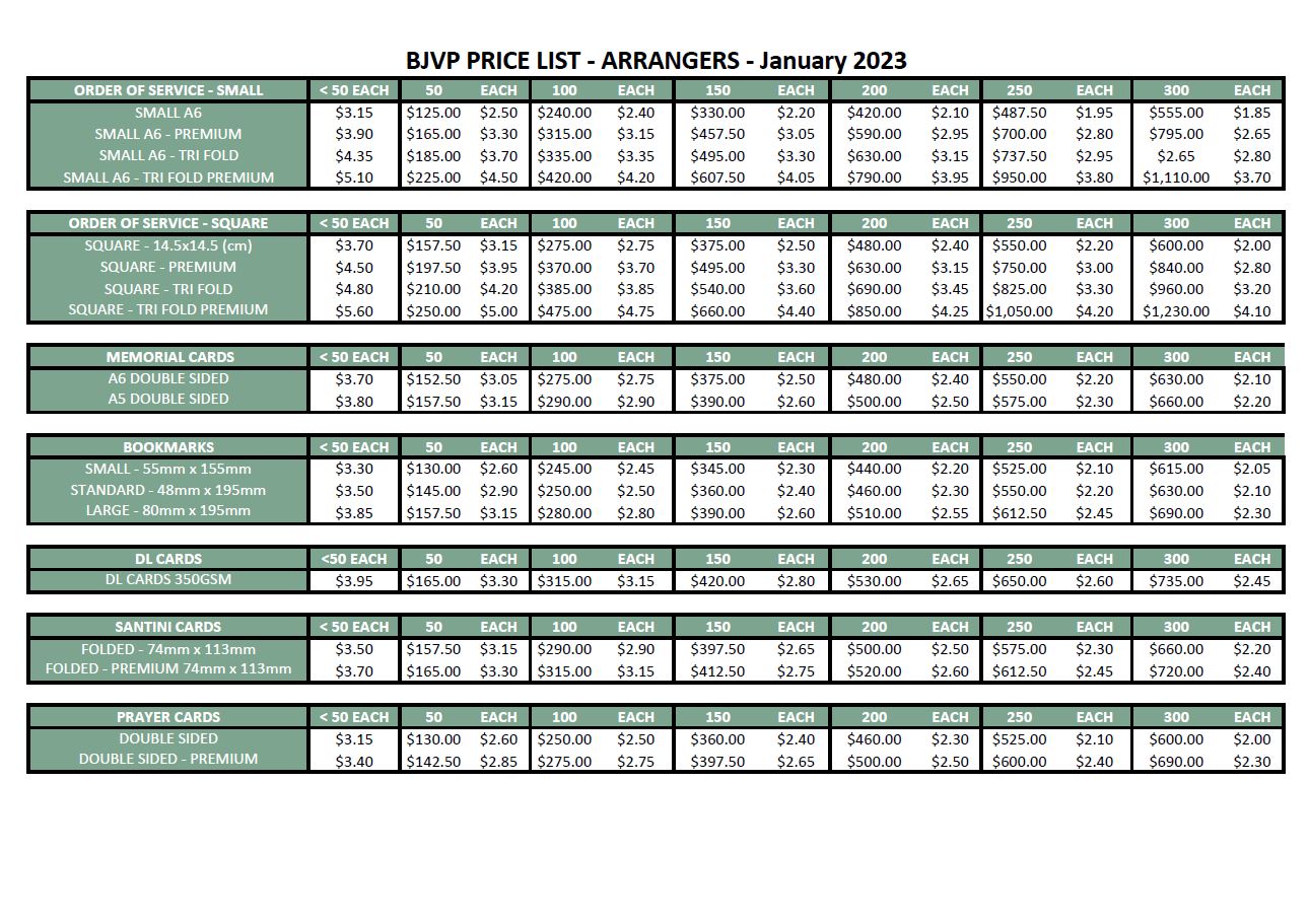 Pricing Guide Belinda Jane Video