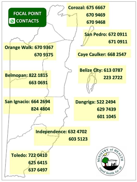 Contact Belize Chamber of Commerce and Industry