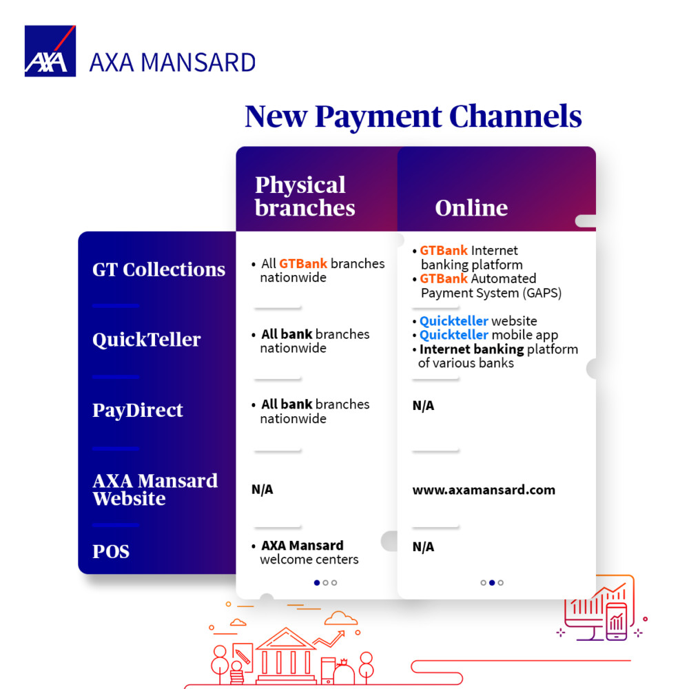 AXA Mansard introduces New & Multiple Payment Channels for Easy, Quick