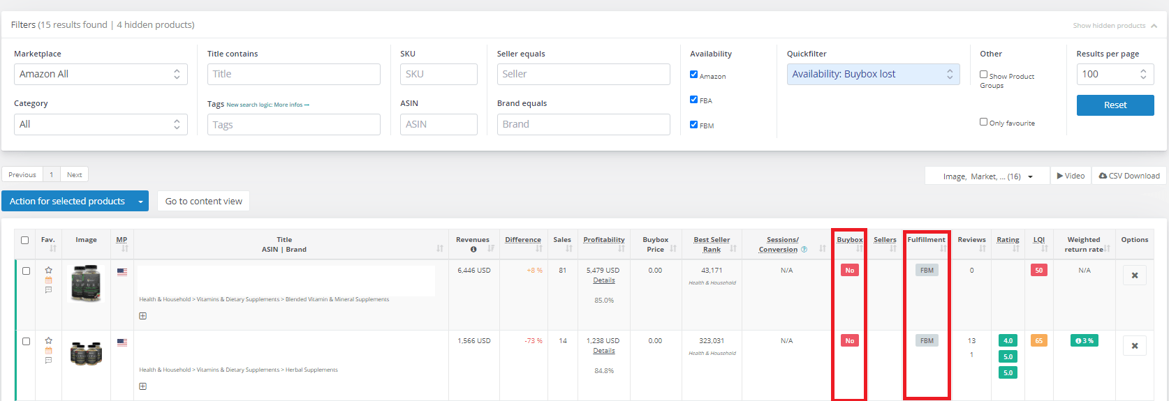 13 Crucial Checks You Need to Check Daily On Your Seller Central