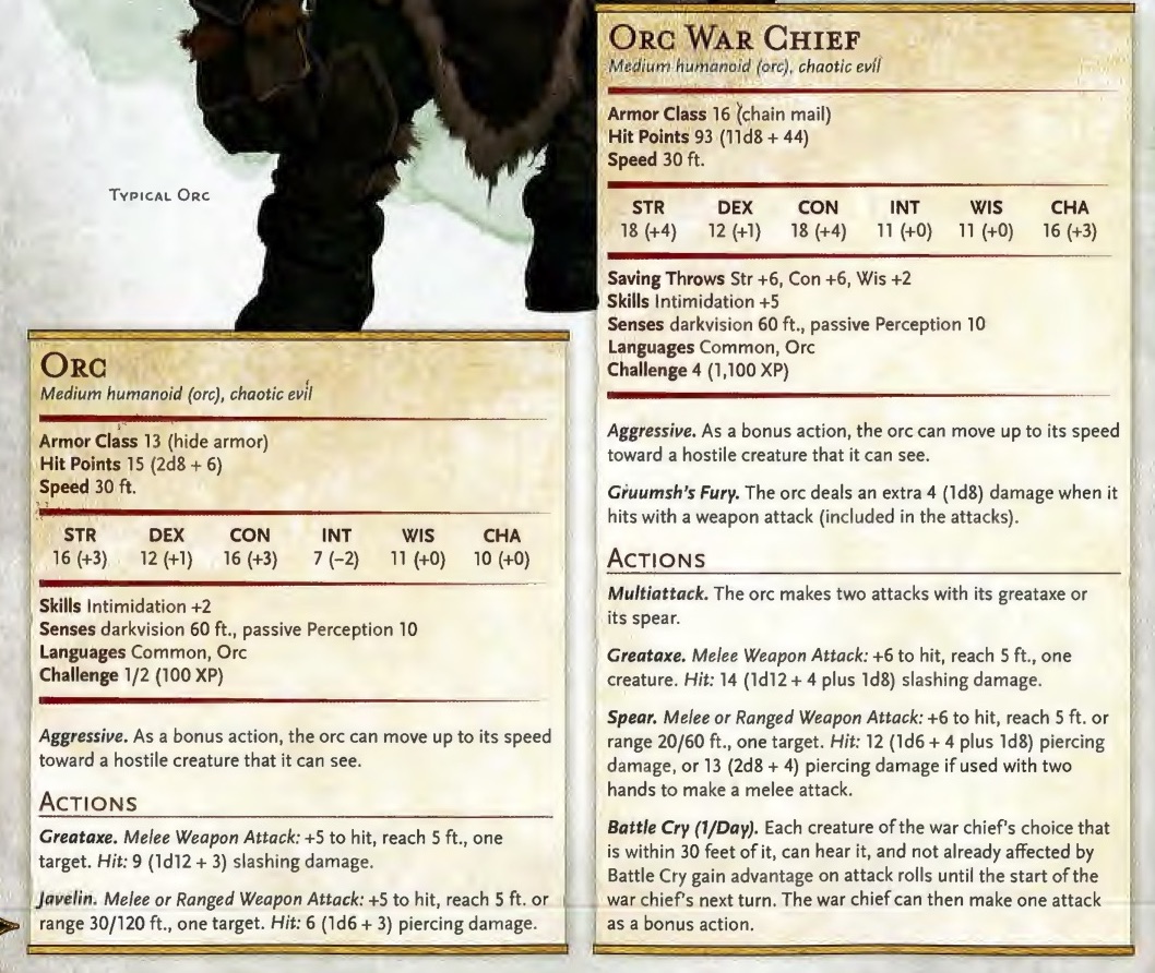 Volo's Guide to Monster Characters Bell of Lost Souls