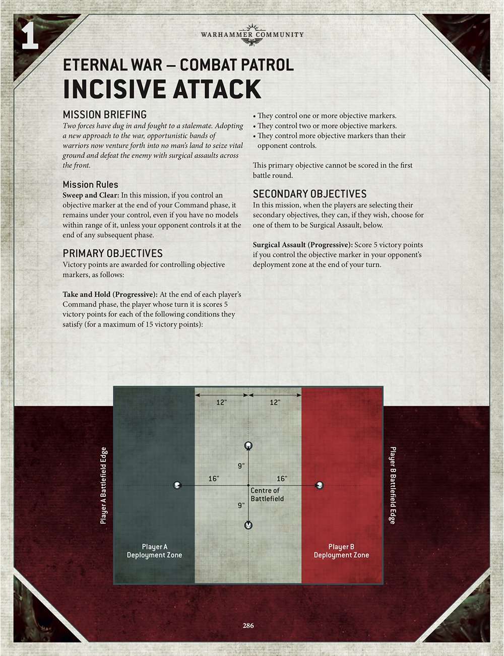 Warhammer 40K Combat Patrols & Starter Forces Bell of Lost Souls