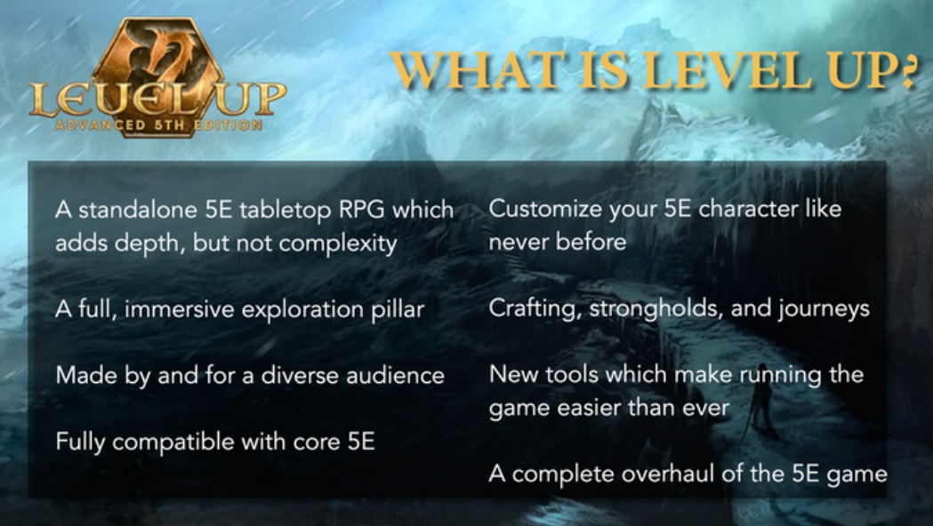 D&D: Level Up Brings 'Advanced 5th Edition' To Kickstarter - Bell of